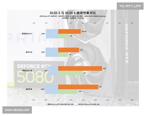 GeForce RTX 5070 VS GeForce RTX 5080,性能差距有多大?对比出炉 GeForce RTX 5070 VS GeForce RTX 5080,性能差距有多大?对比出炉