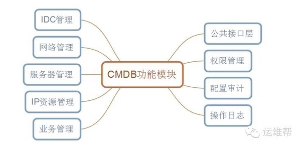 华安年年红债券A(图1)
