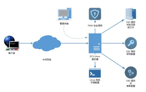华安安浦债券A(图1)